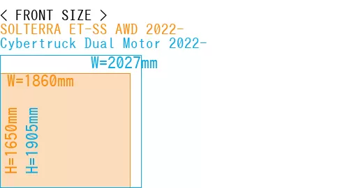 #SOLTERRA ET-SS AWD 2022- + Cybertruck Dual Motor 2022-